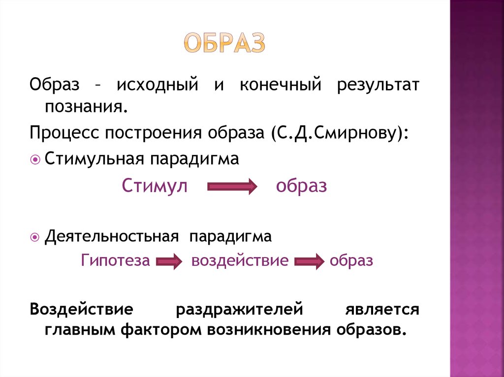 Что представляет собой презентация