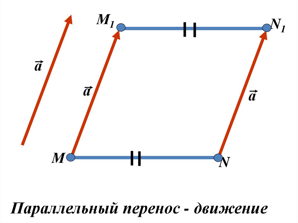 Параллельный перенос равностороннего треугольника. Параллельный перенос. Движение параллельный перенос. Параллельный перенос геометрия. Параллельный перенос рисунки.
