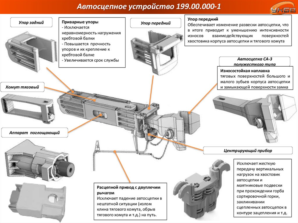 Установка грузовых стрел на телефон