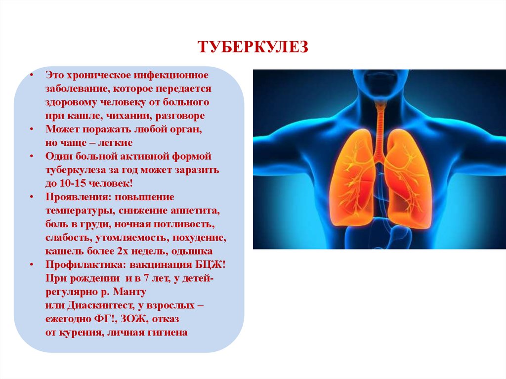 Случаи заболевания туберкулезом. Туберкулез это хроническое инфекционное заболевание. Активная форма туберкулеза.