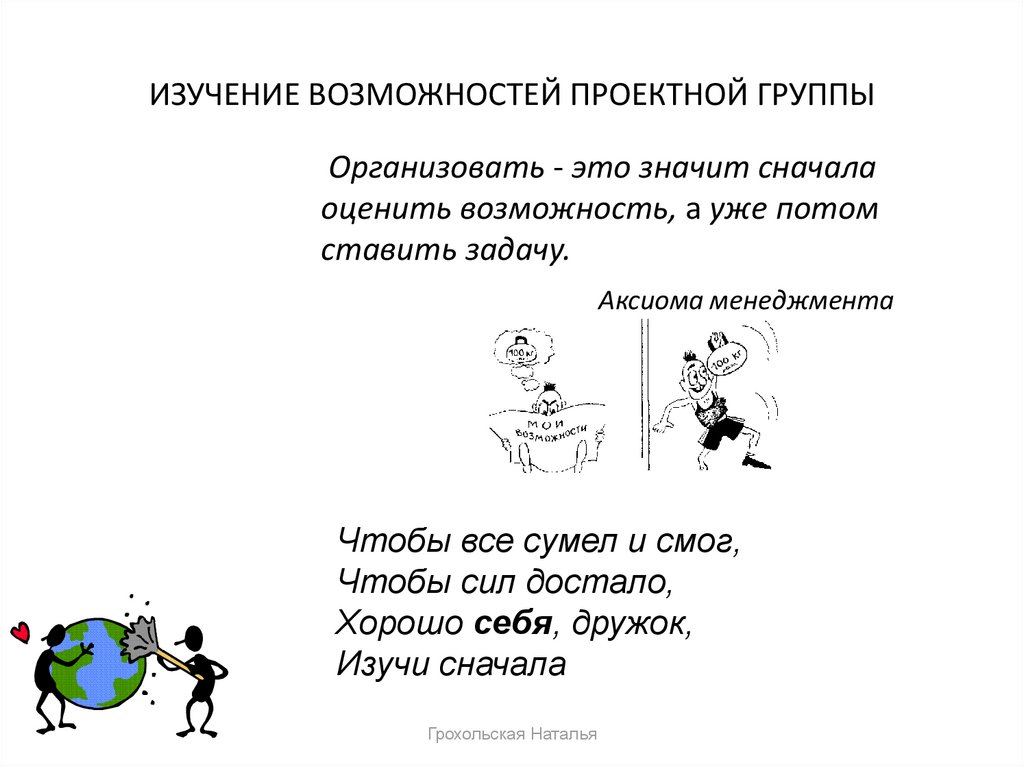 Изучение возможностей. Возможности проектной группы это.