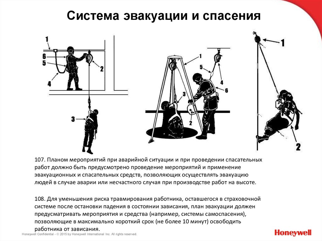 В состав систем спасения и эвакуации согласно графическим схемам 4 и 5 систем обеспечения