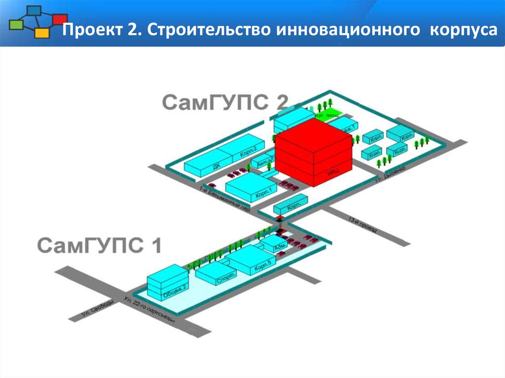 Самгупс дипломный проект