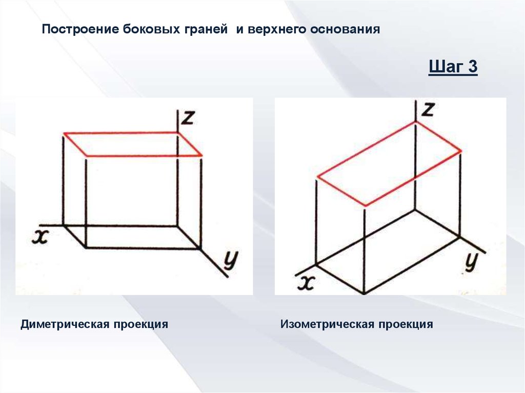 Проекция прямоугольника. Фронтальная диметрическая проекция квадрата. Диметрическая проекция рис.63. Прямоугольная изометрическая проекция Куба. Фронтальная диметрическая проекция Куба.