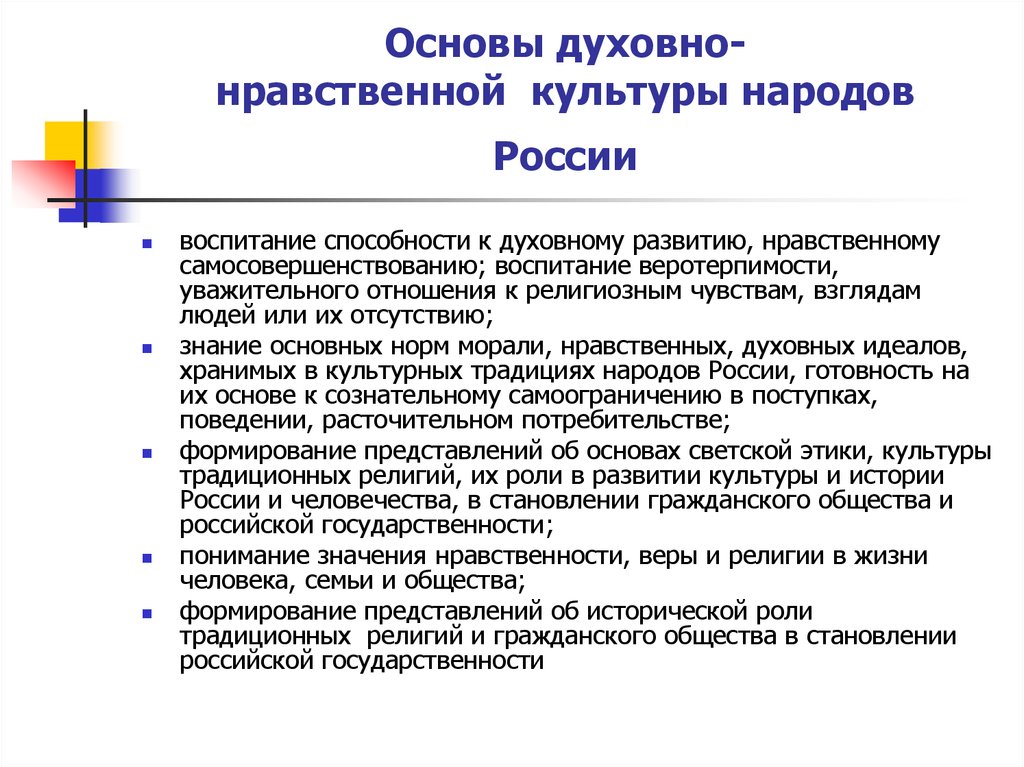 Духовно нравственные ценности презентация