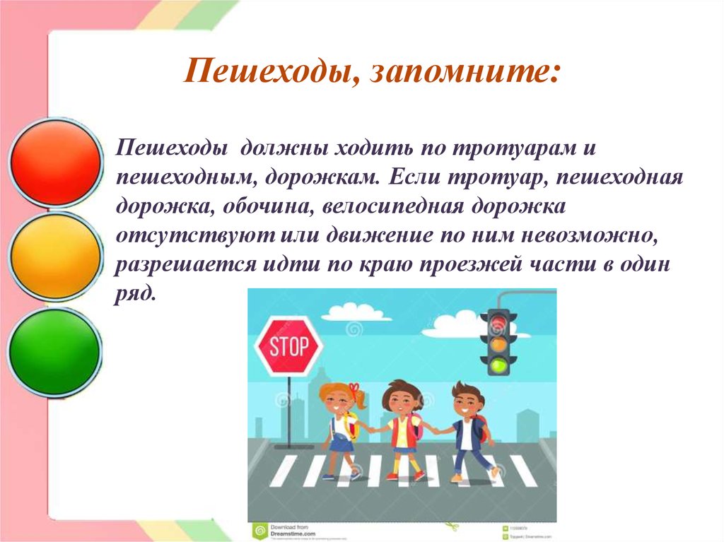 Правила поведения на тротуаре пешеходной дорожке обочине 1 класс презентация