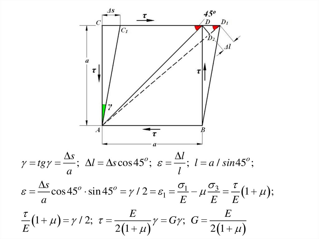На рисунке показано напряженное состояние в точке модуль упругости