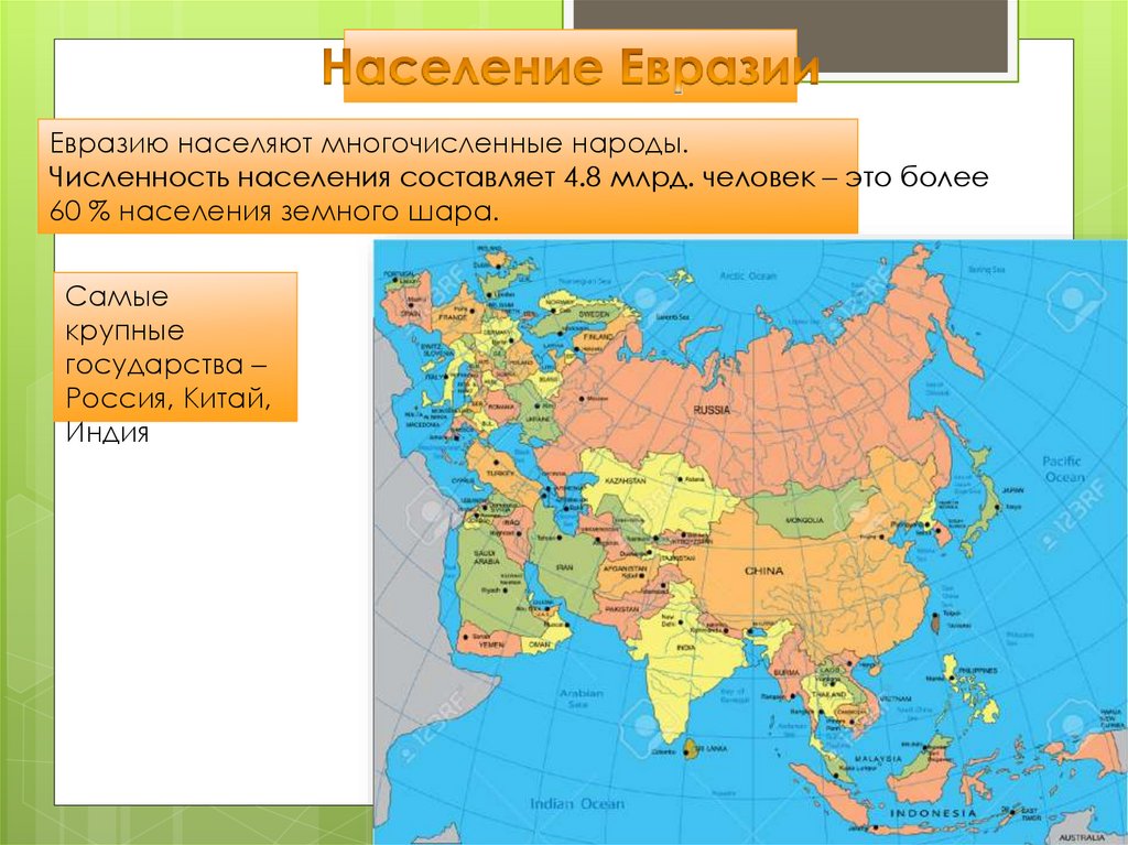 Самые большие по численности евразии. Карта Евразии с территориями стран. Страны по площади по Евразии. Карта по географии государства Евразии. Карта населения Евразии по численности.