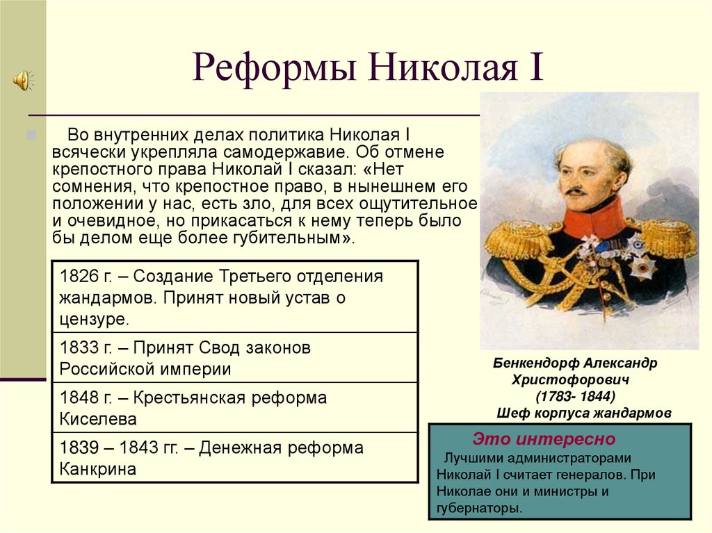 Врач николая 1. Реформы Николая 1 таблица. Реформы Николая 1 1825-1855 таблица.