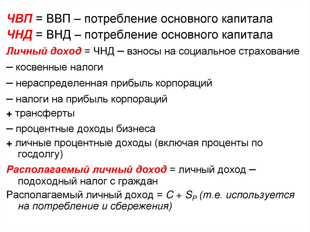 Социальное страхование формула. ВВП И ЧВП. Чистый национальный продукт ВВП. Потребление основного капитала. ВВП ВНД ЧВП.