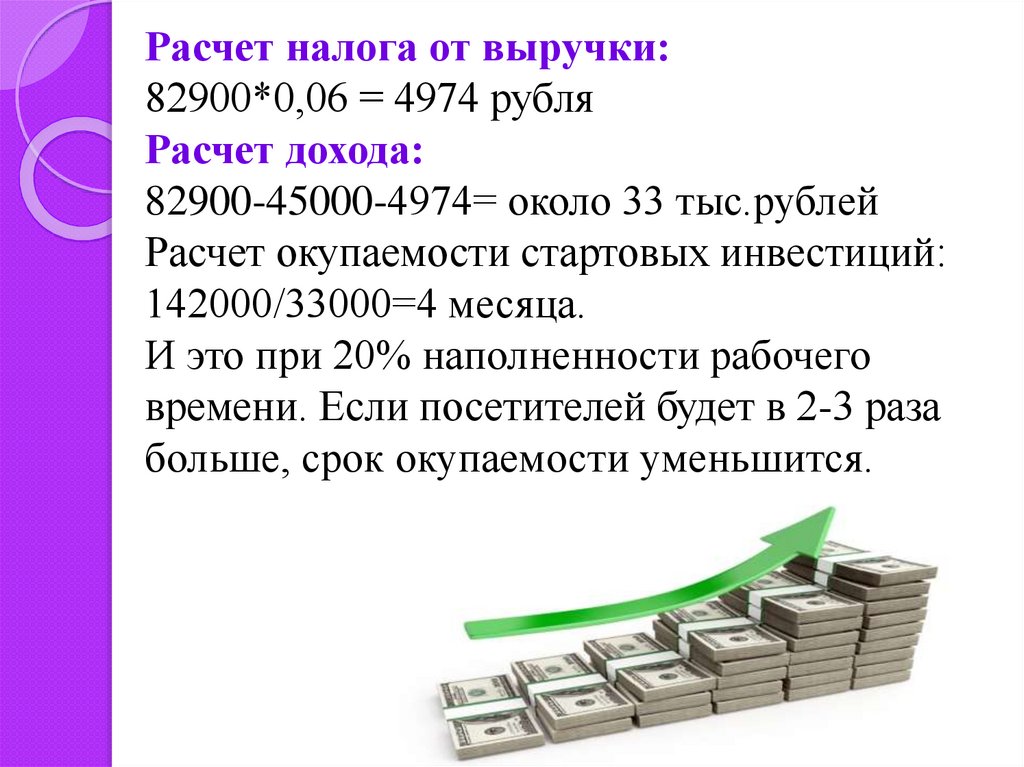 Бизнес план наращивание ресниц для социального контракта