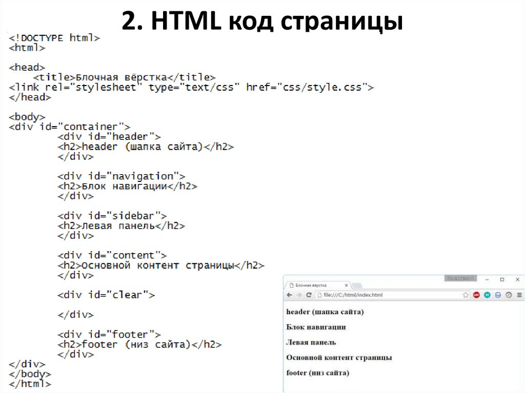 Сайт на html с нуля. Блочная верстка html. Верстка сайта код. Блочная вёрстка сайта html+CSS. Блочная верстка html CSS.