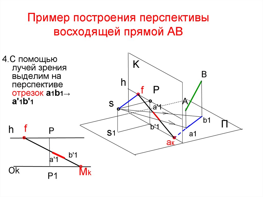 Пример построения перспективы восходящей прямой AB