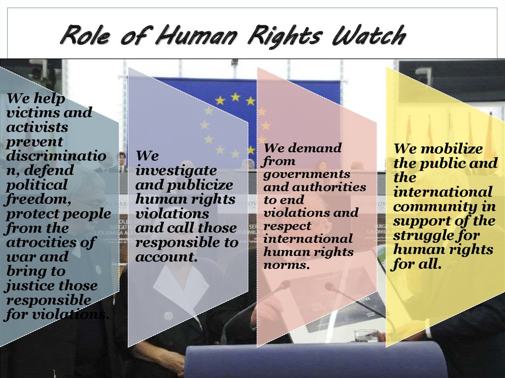 Human Rights Watch and its role презентация онлайн