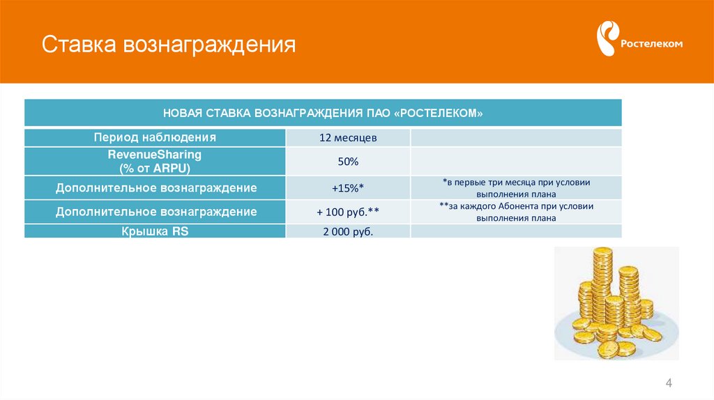 Вознаграждение финансового управляющего 7 процентов. Ставка вознаграждения. Проценты и вознаграждения. Размер агентского вознаграждения. Проценты вознаграждения поручителя.