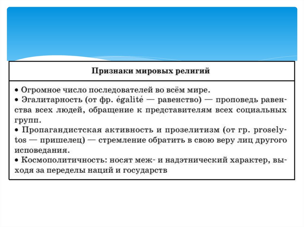 Эгалитарность. Космополитичность в религии это. Прозелитизм есть признак мировой религии. Космополитичность.