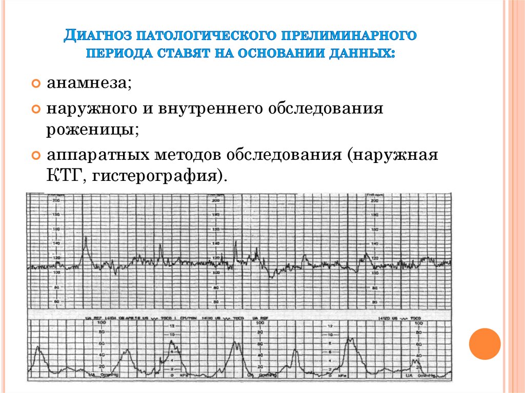 Диагнозы период