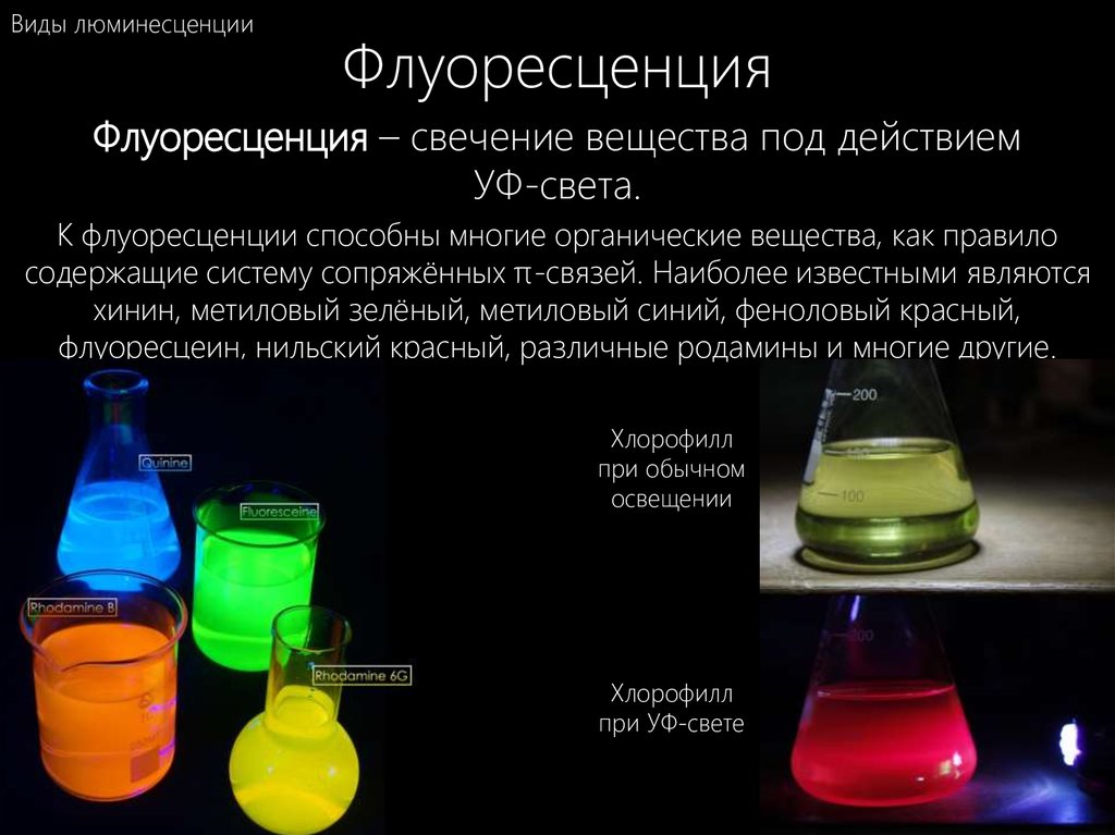 Называют обладают флюоресцируют. Виды люминесценции. Флуоресценция вещества. Люминесценция веществ. Флуоресценция и люминесценция.