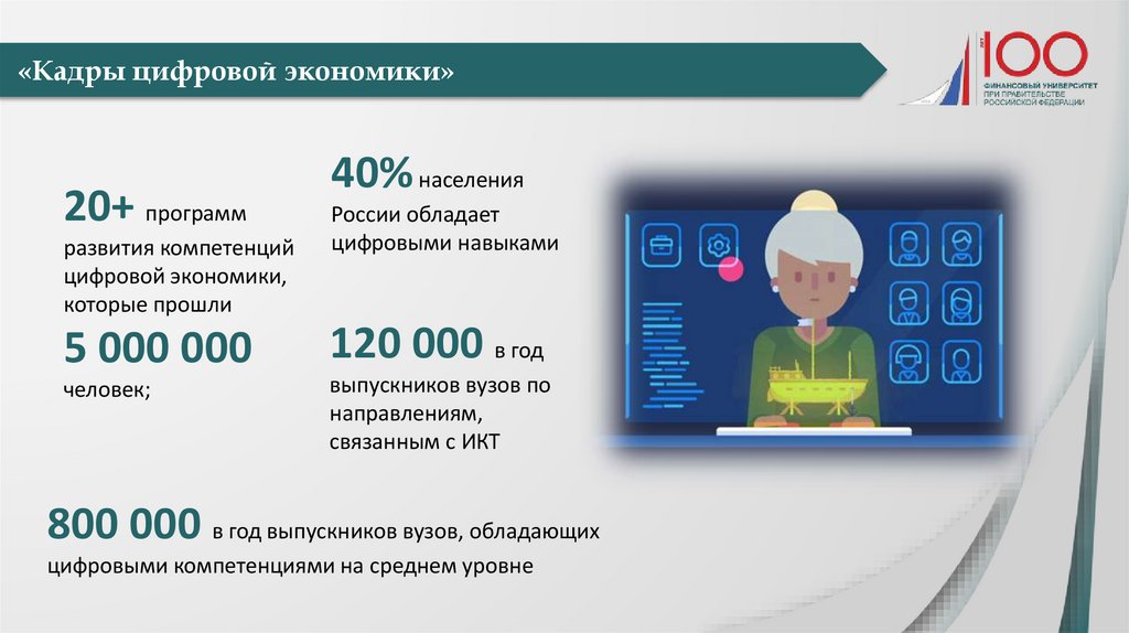 Проект кадры для цифровой экономики. Кадры для цифровой экономики. Программа кадры для цифровой экономики. Кадры для цифровой экономики федеральный проект.