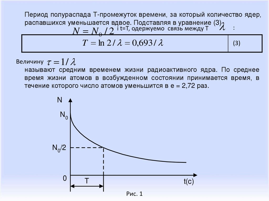 На графике зависимости времени распадающегося урана 238 92 u на рисунке 1