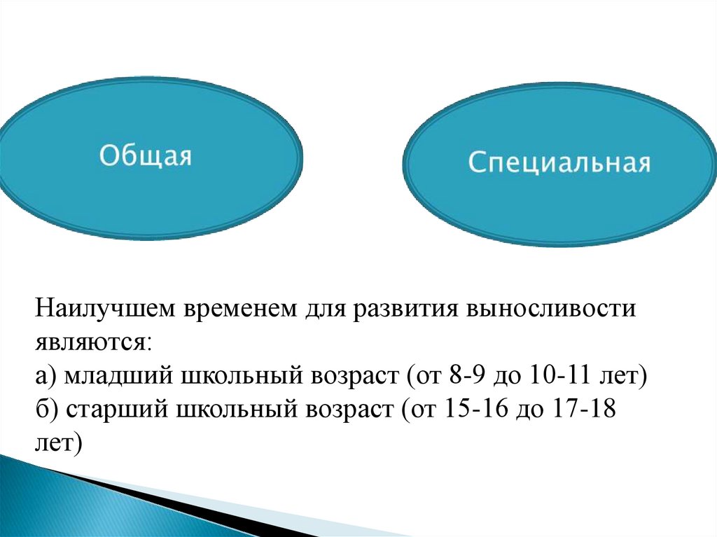 Ожидаемый образец поведения более обусловленный личностными качествами человека и ситуацией