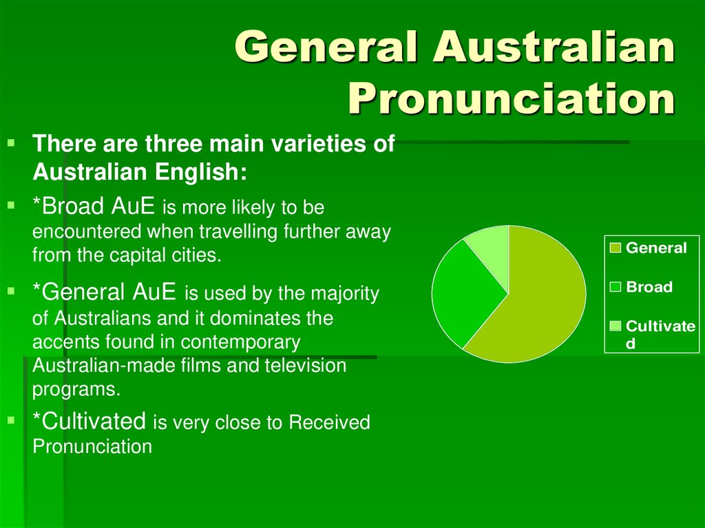 presentation pronunciation australia