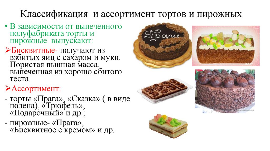 Классификация и ассортимент тортов и пирожных