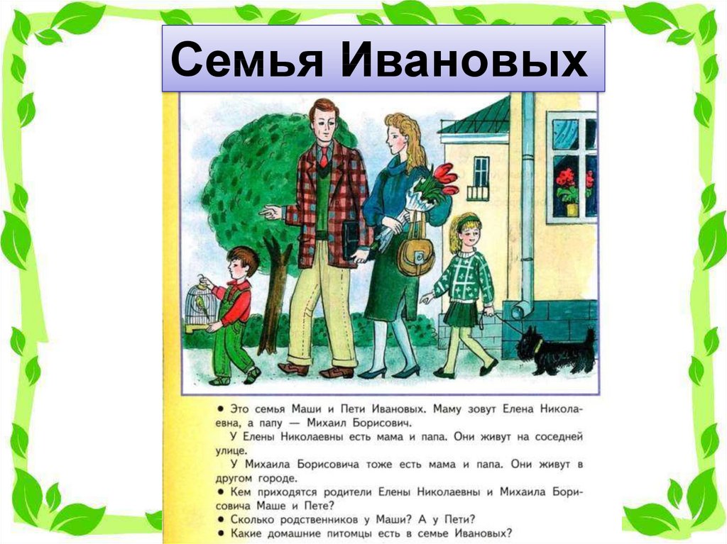 Семья ивановых. Семья Ивановых картинки. Семья Ивановых на английском. Наши родственники окружающий мир 1 класс.