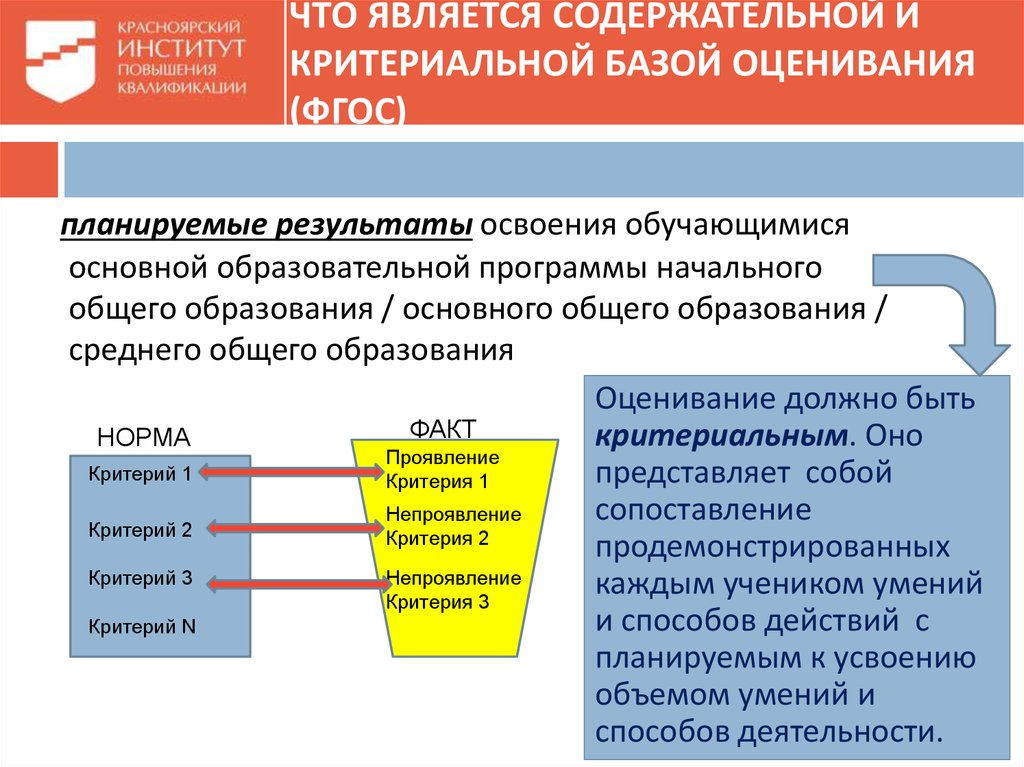 База оценивание