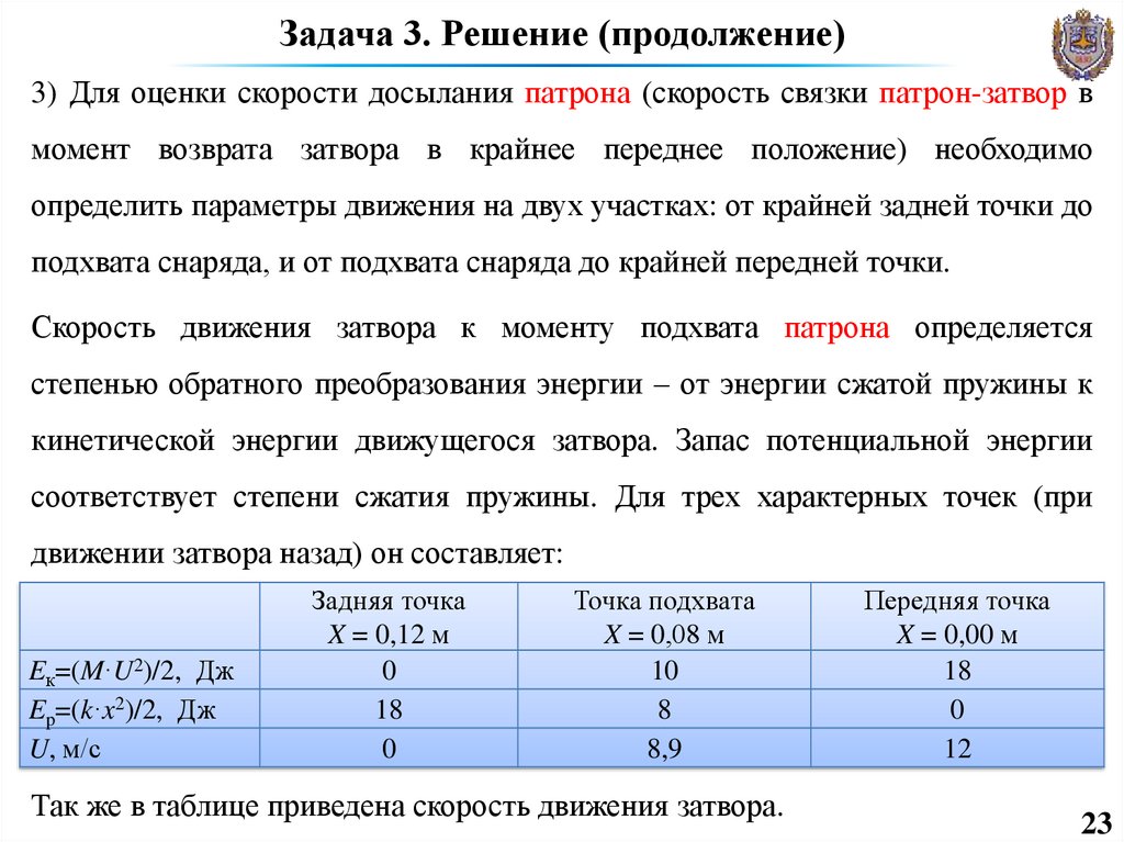 Обеспечивает решение задачи. Задача составляем ответ продолжение. Заполните таблицу используя данные ситуационной задачи.