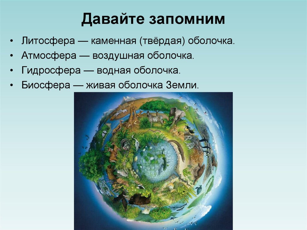Биосфера оболочка земли презентация. Оболочки земли. Оболочки планеты земля. Биосфера Живая оболочка земли. Литосфера Биосфера.