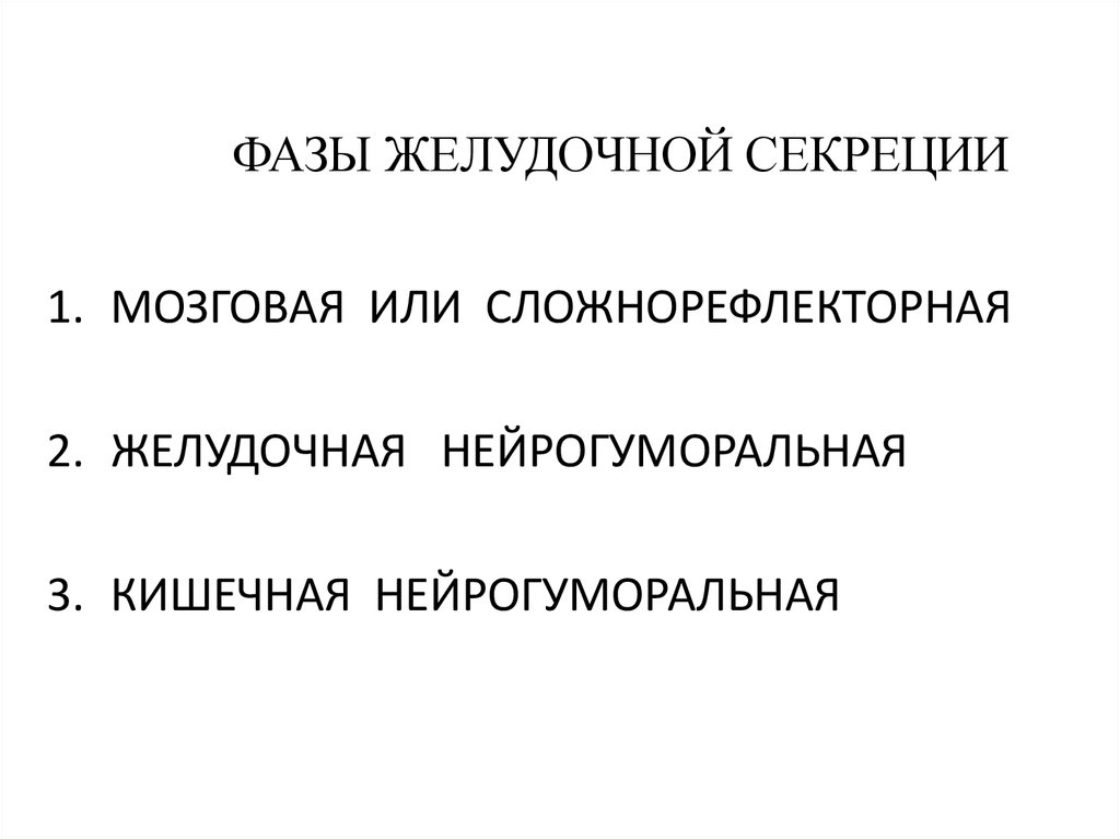 Фазы желудочной секреции презентация