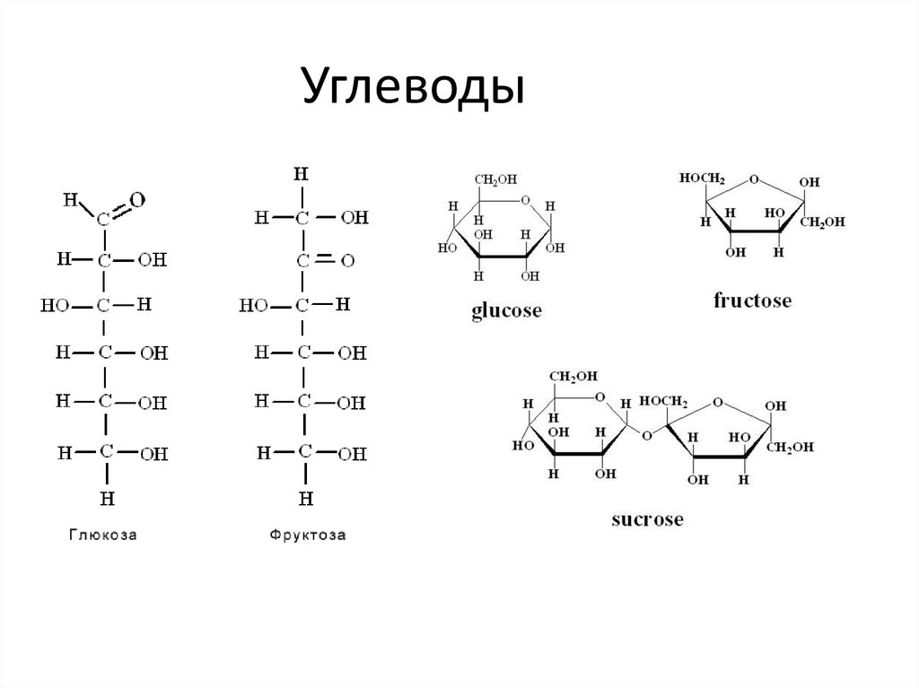 Схема восстановления фруктозы