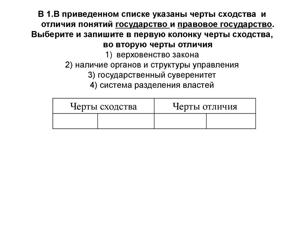 Контрольная работа по теме Референдум в РФ