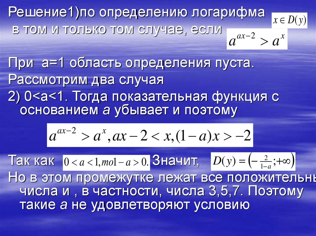 Функции егэ. Область определения логарифма. Область определения натурального логарифма. Показательная функция ЕГЭ профиль. Эластичность показательной функции.