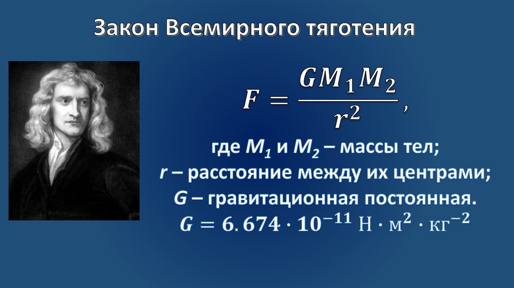 Проект закон всемирного тяготения