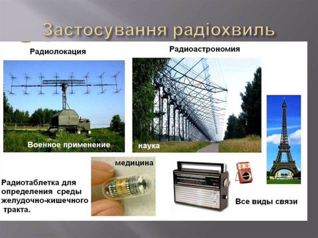 Застосування радіохвиль