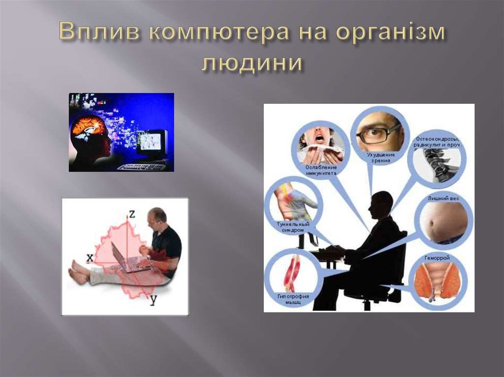 Вплив компютера на організм людини