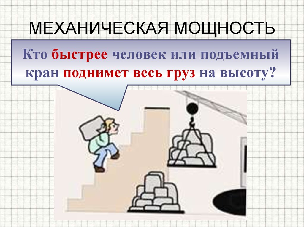 Рисунок механической работы