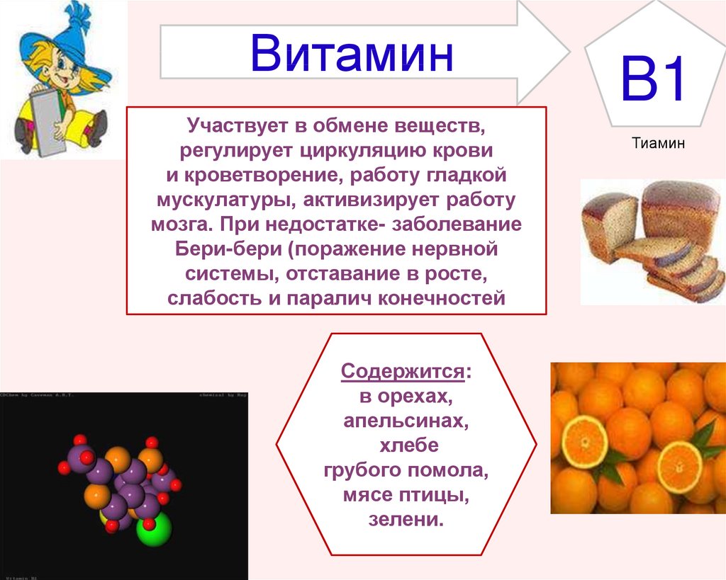 Вода является витамином. Витамины презентация биология. Презентация по биологии на тему витамины. Витамины 8 класс презентация. Проект на тему витамины.