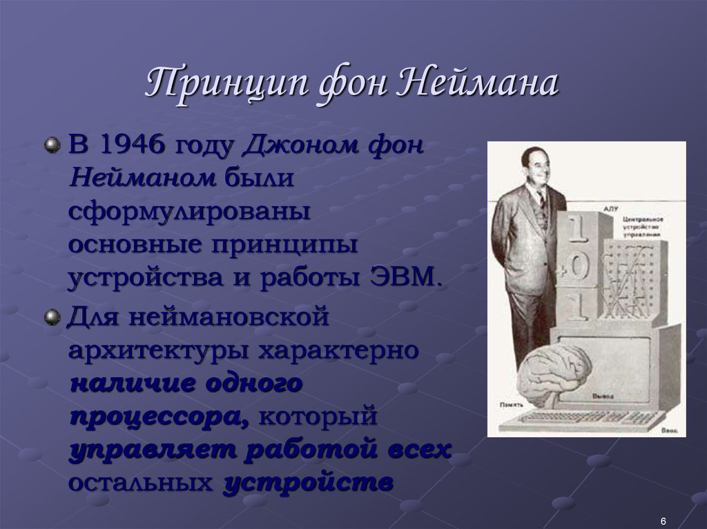 Принцип фон. Основные принципы Джона фон Неймана. Доклад принципы Джона фон Неймана. Принципы Джона фон Неймана Информатика. Принципы фон неймановского.