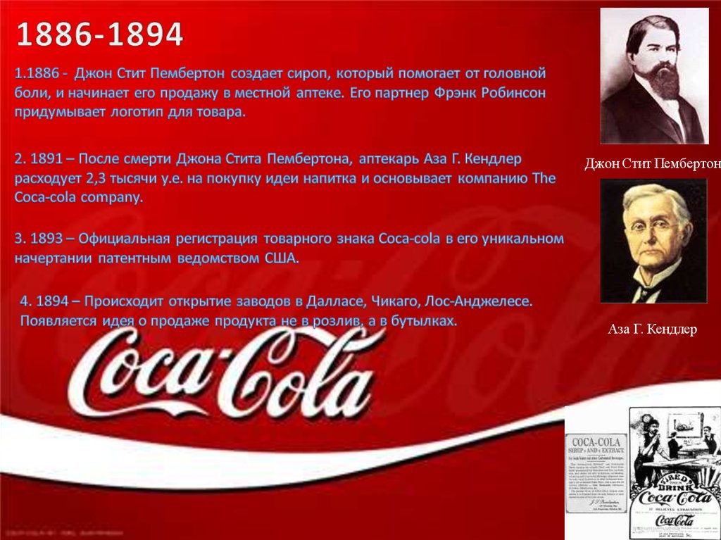 История coca cola