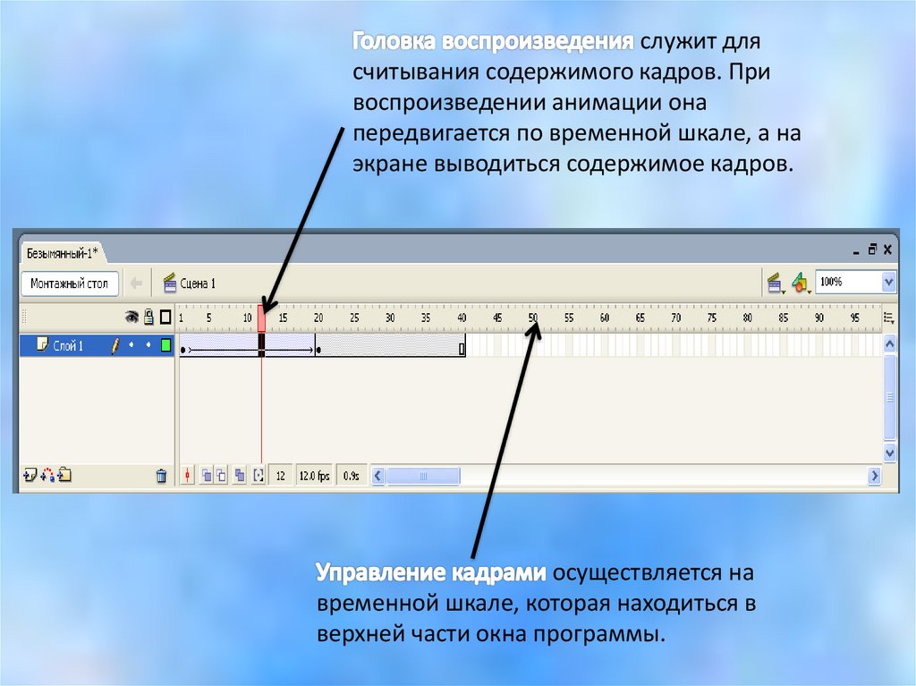 Виды компьютерной анимации покадровая