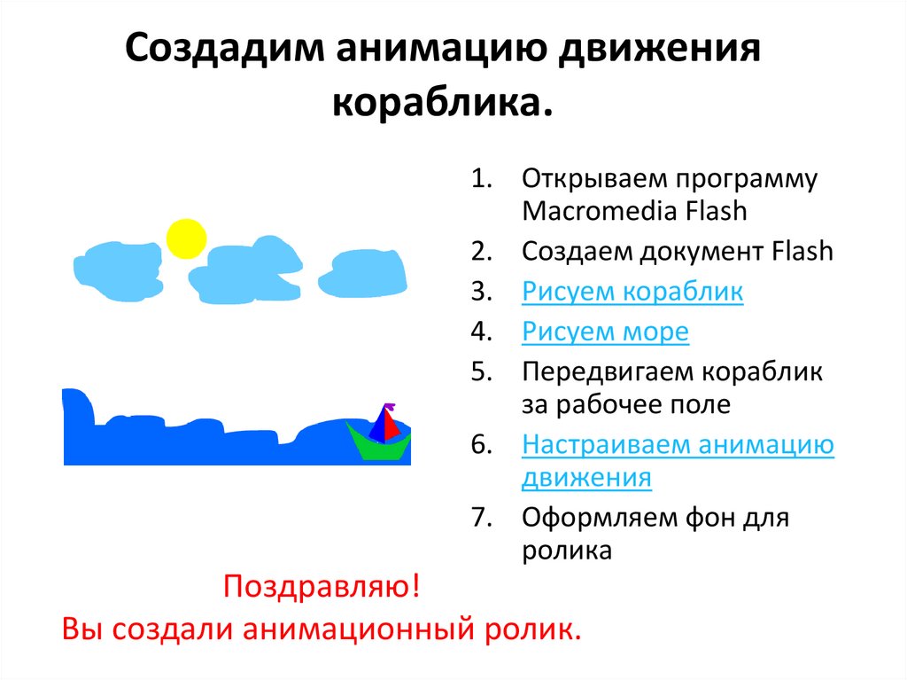 Способы создания анимации в презентации