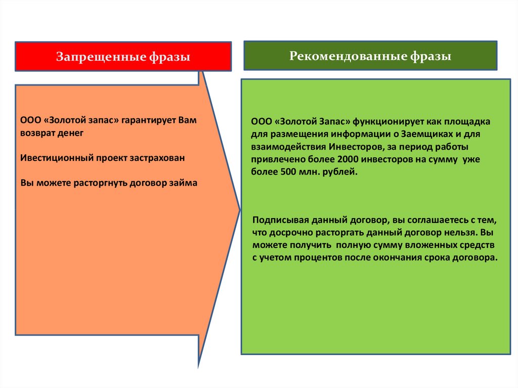 Ооо золотой проект