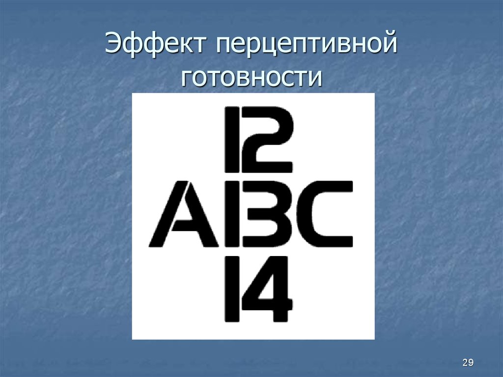 Перцептивная готовность. Эффект перцептивной готовности. Иллюзия перцептивной готовности. Эффект перцептивной готовности иллюзия. Эффект перцептивной готовности картинки.