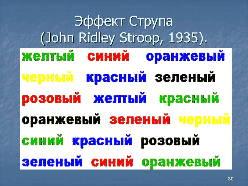 Тест струпа. Эффект струпа. Упражнение струпа. Карточки струпа.