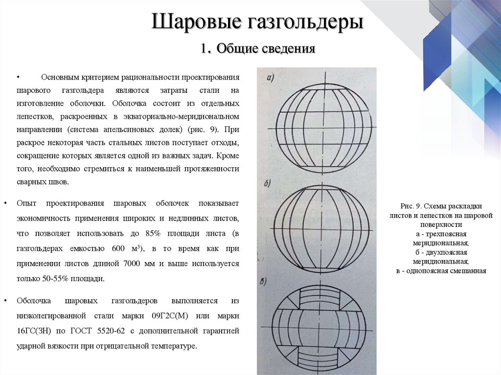 Шаровые газгольдеры 1. Общие сведения