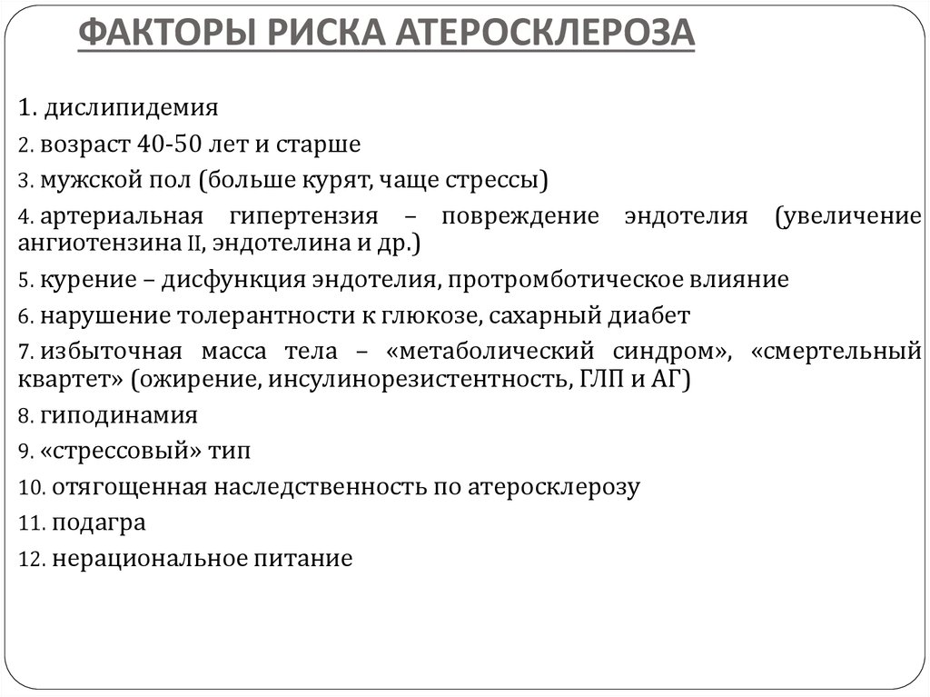 Факторы риска атеросклероза