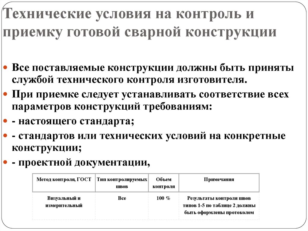 Технологические условия. Технические условия на сварную конструкцию.